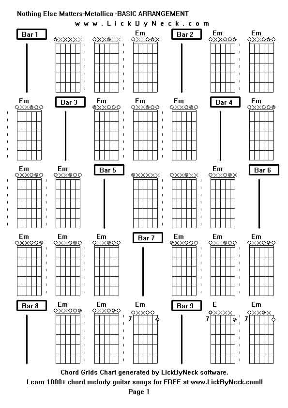 Chord Grids Chart of chord melody fingerstyle guitar song-Nothing Else Matters-Metallica -BASIC ARRANGEMENT,generated by LickByNeck software.